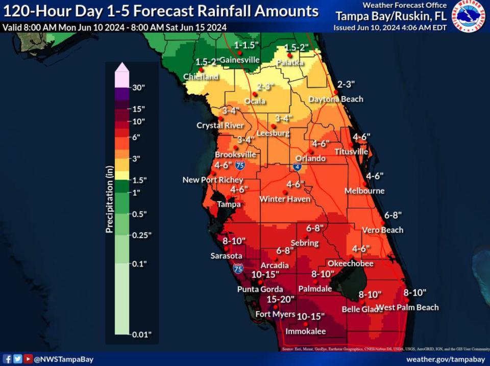 Sarasota and Manatee countiles could receive 8-10 inches in rainfall over the next five days, according to the National Weather Service.